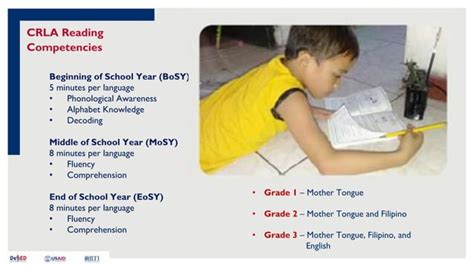 crla assessment tool pdf free download philippines|BOSY Comprehensive Rapid Literacy Assessment .